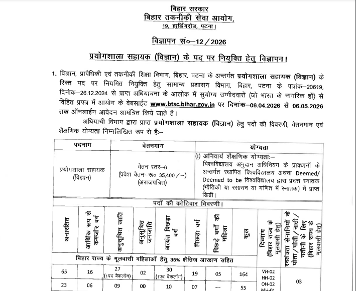 Bihar BTSC Laboratory Assistant Recruitment 2026 for Graduate