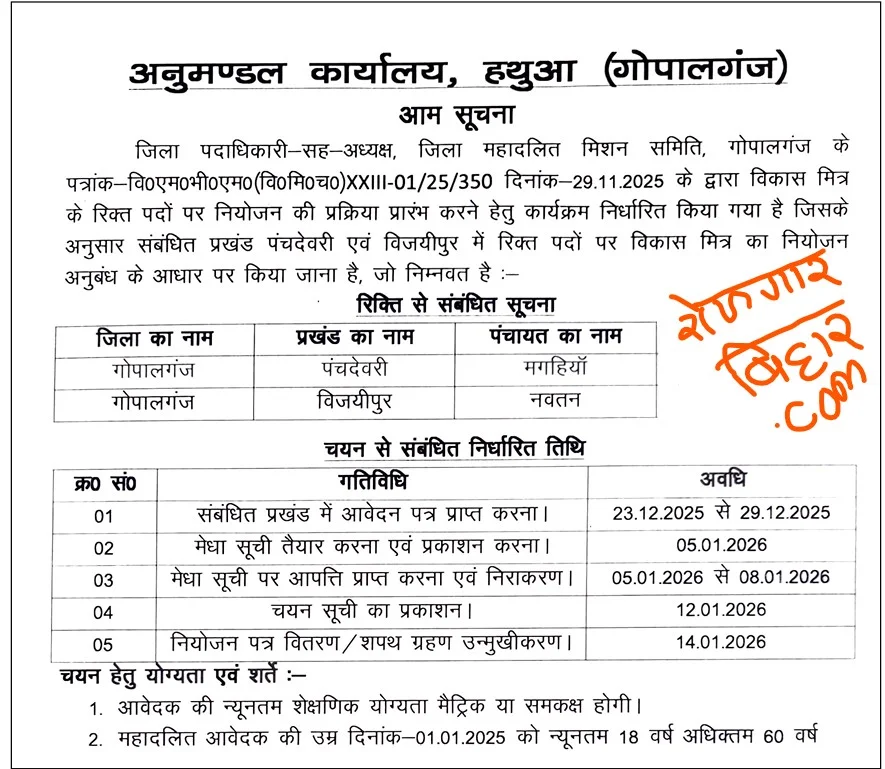 Bihar Gopalganj Block Level Vikas Mitra Recruitment 2026