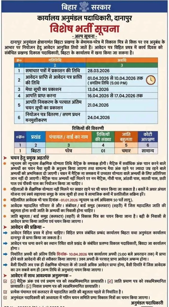 Bihar Patna Vikas Mitra Recruitment 2026