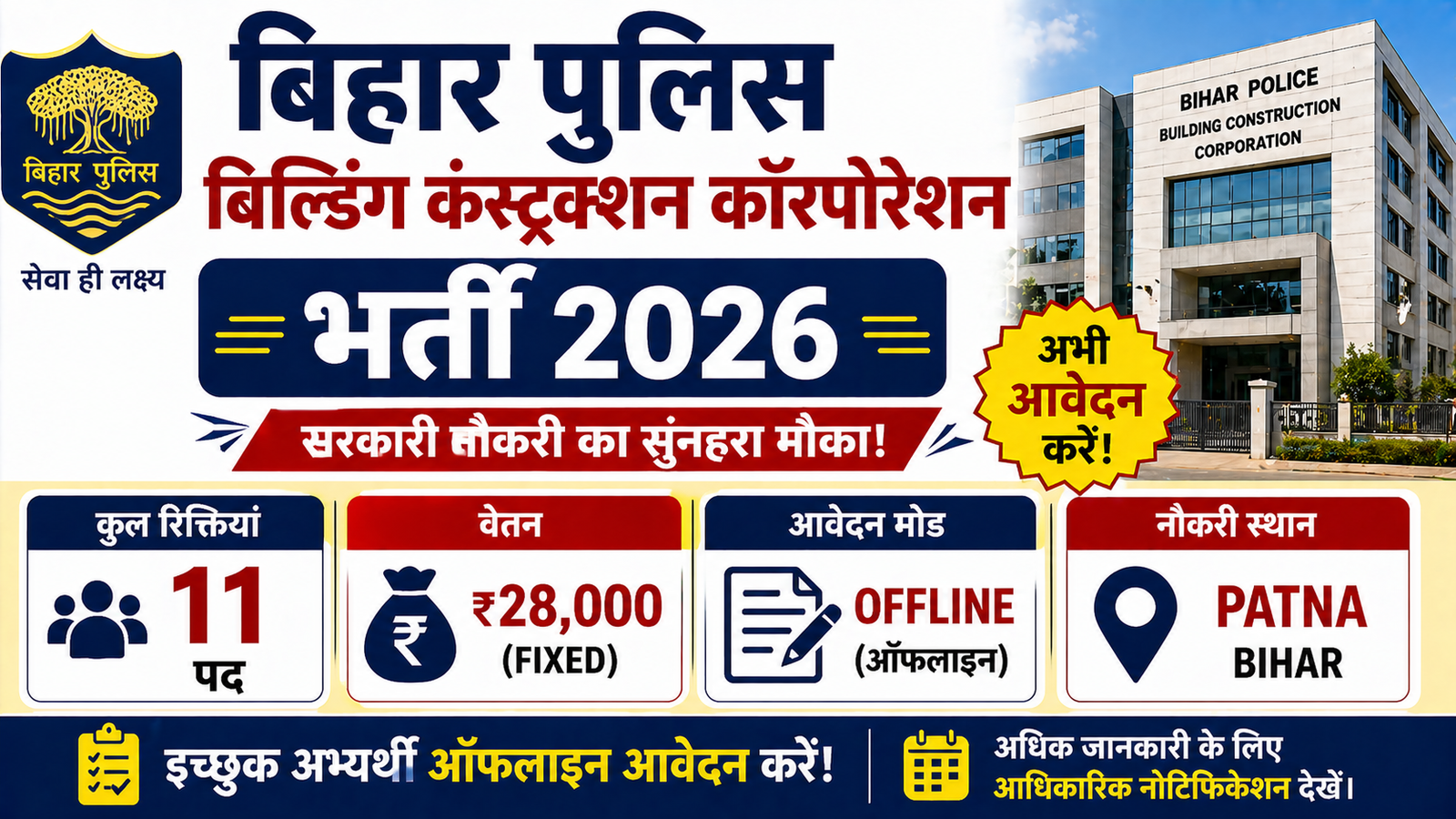 Bihar Police Building Construction Corporation Bharti 2026 for 12th Pass